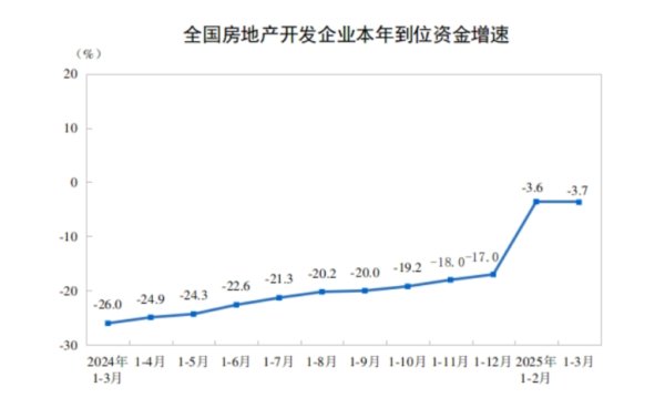 51配资网 中国物流与采购联合会：强烈反对美方以301调查为由对中国物流、海事、造船领域采取的限制措施