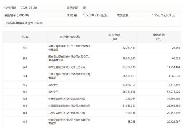 鼎合网配资 虚拟动点：为“小顽童”和“旋风小子”提供步态数据与服务支持