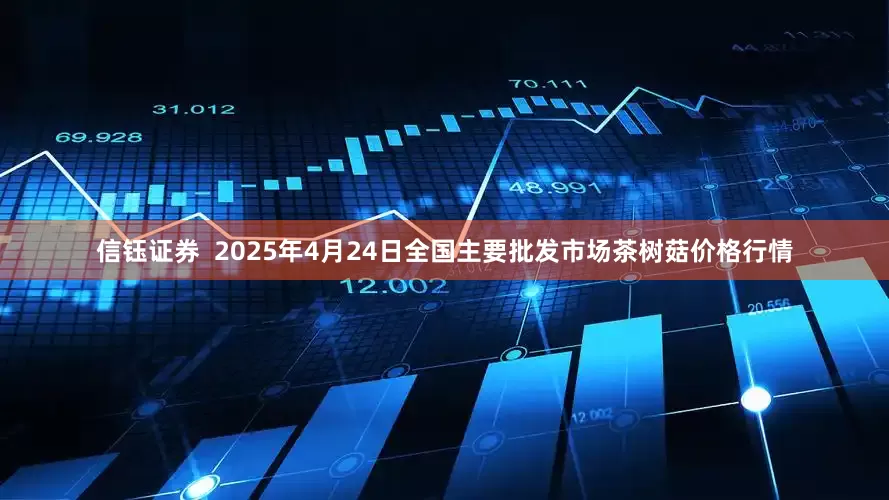 信钰证券  2025年4月24日全国主要批发市场茶树菇价格行情