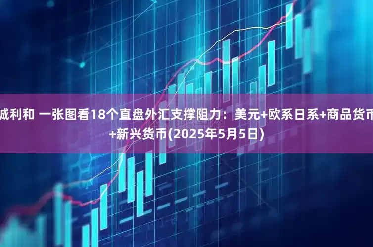 诚利和 一张图看18个直盘外汇支撑阻力：美元+欧系日系+商品货币+新兴货币(2025年5月5日)