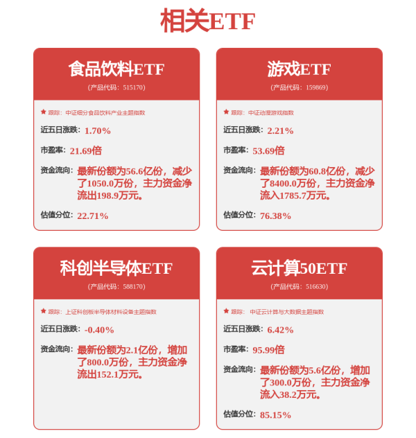 A策略 利好集一身，浪潮信息为何却跌了25%？