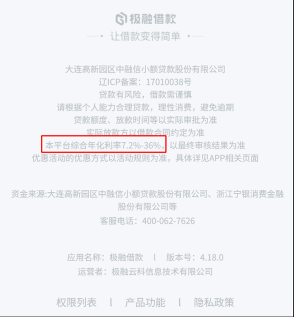 资生网 “放贷公司”嘉银科技旗下极融借款违规被点名，投诉不断，业绩指标全面下滑