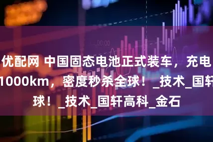 优配网 中国固态电池正式装车，充电6分钟能跑1000km，密度秒杀全球！_技术_国轩高科_金石