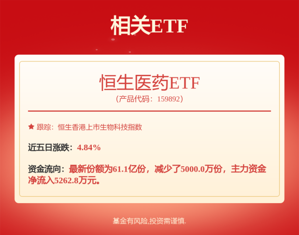 中博策略 今天周一又暴涨了