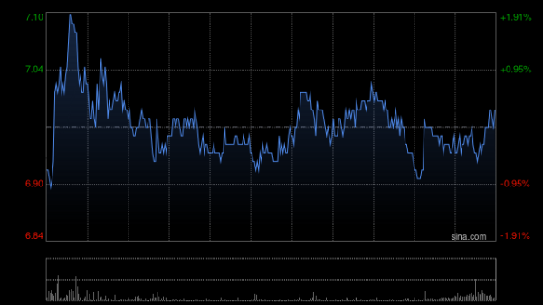 牛客栈 招银国际：维持中国生物制药买入评级 目标价9.4港元